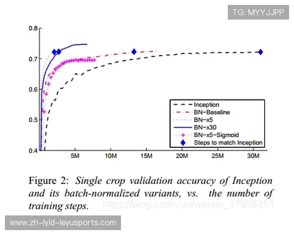 足球VAR室设备配置是否决定比赛判罚准确性与系统响应速度