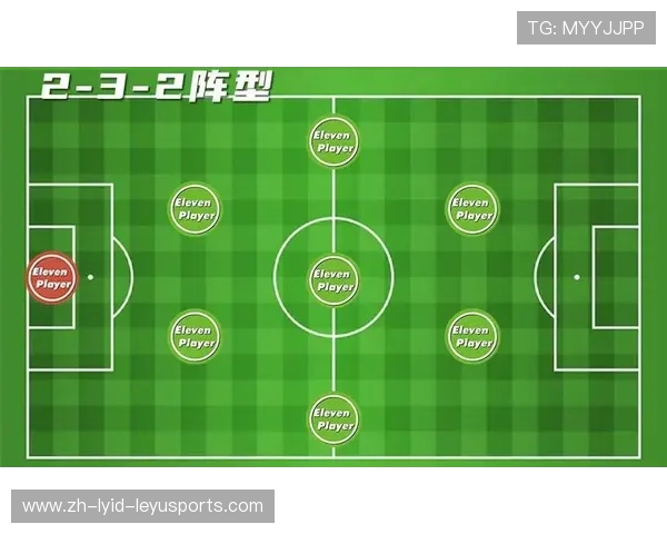 足球比赛中的边路进攻与防守技巧